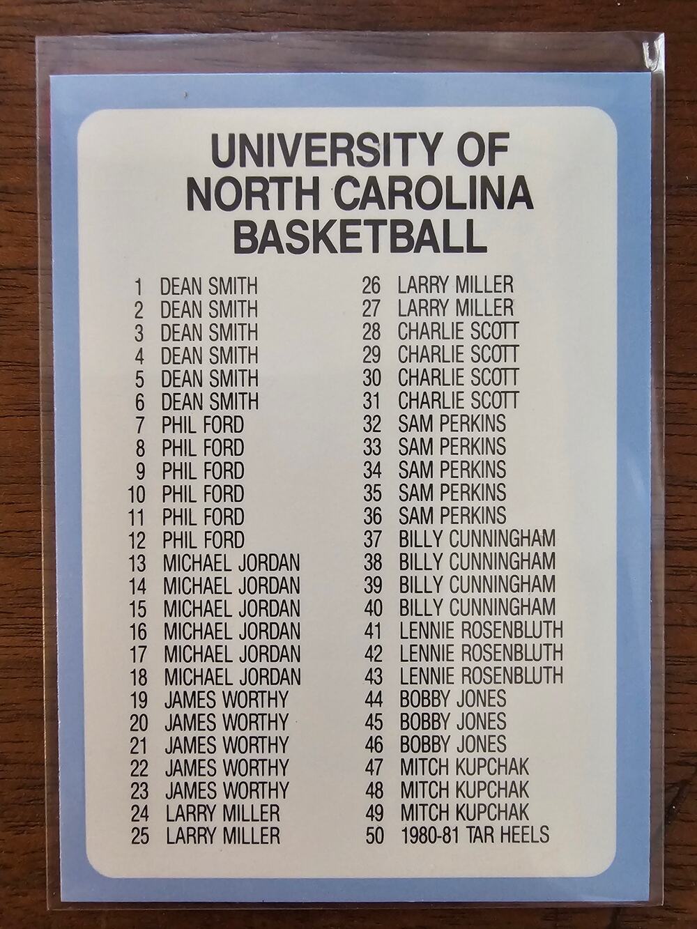 Checklist Nos. 1-100 - 1989 Collegiate Collection #116  -North Carolina's Finest